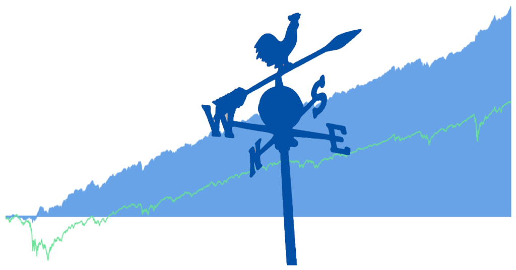 Market Vane provides high-quality guidance for risk-on vs. risk-off decisions Market Vane: a high-quality market-regime filter